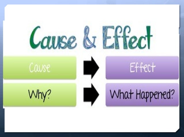 Example Of Cause And Effect