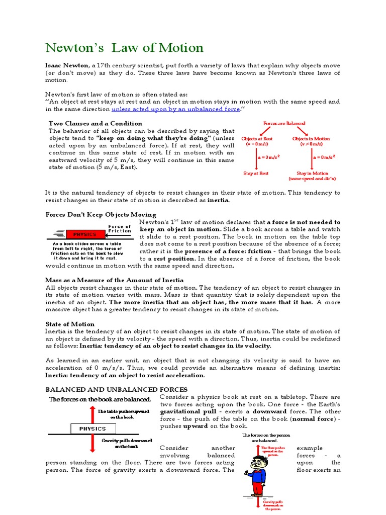 Example Of First Law Motion