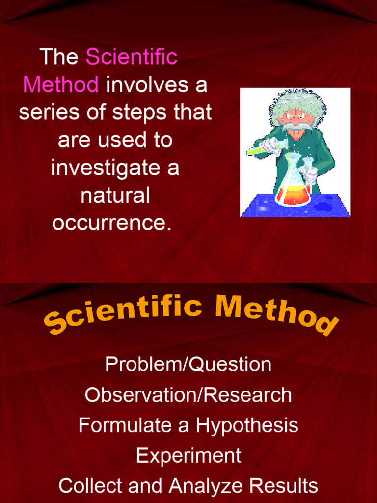 Example Of Scientific Method In Science