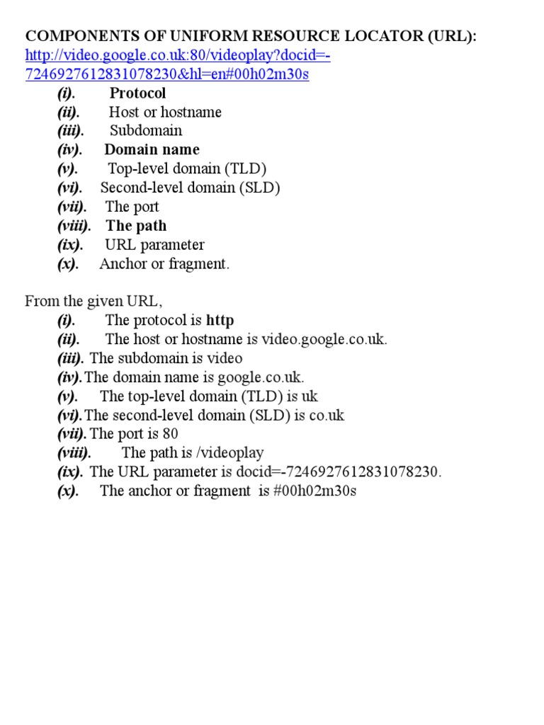 Example Of Uniform Resource Locator