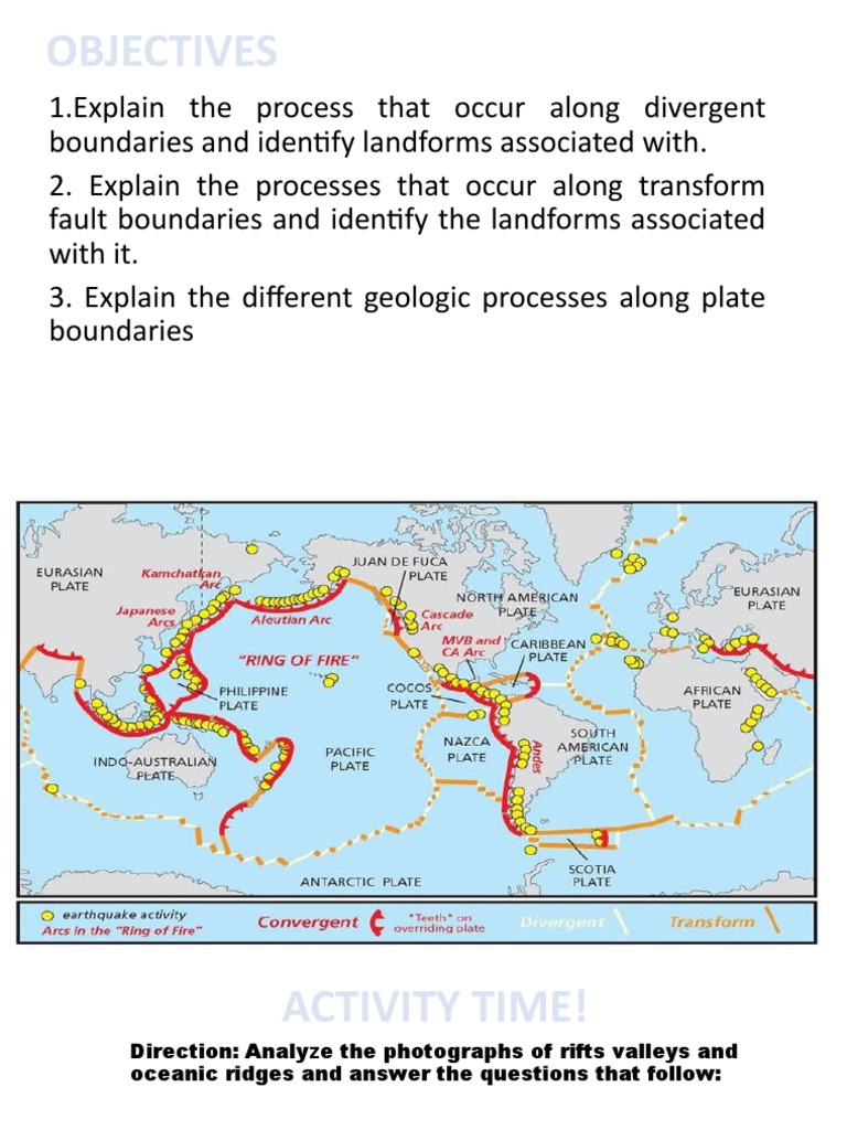 Example Of Divergent Plate Boundary