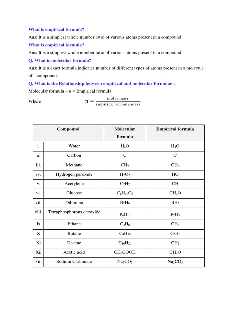 Example Of An Empirical Formula