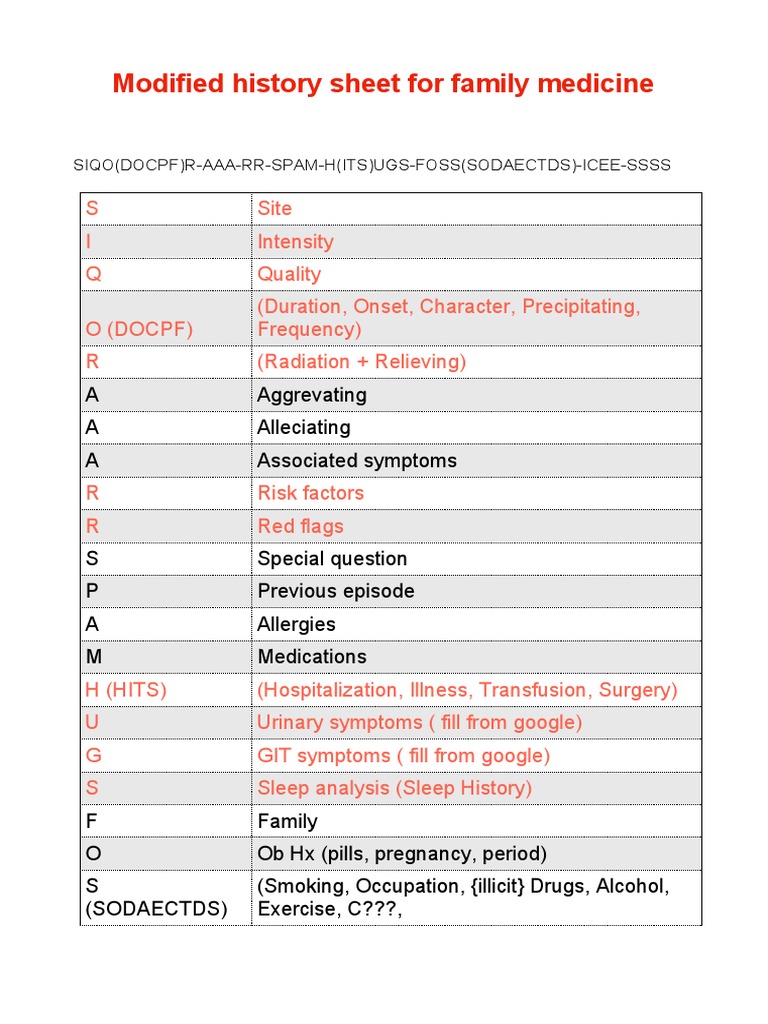 Example Of A Medical Sheet From 1960
