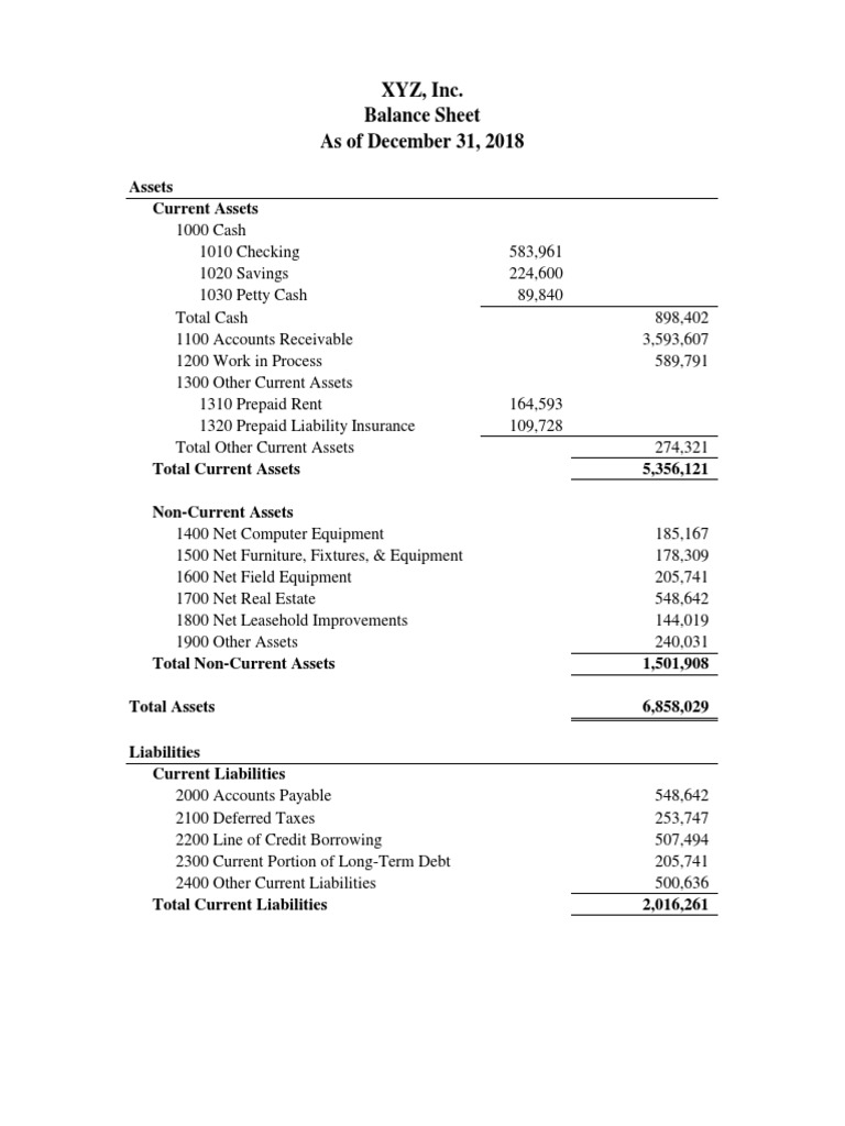 Example Of A Balance Sheet