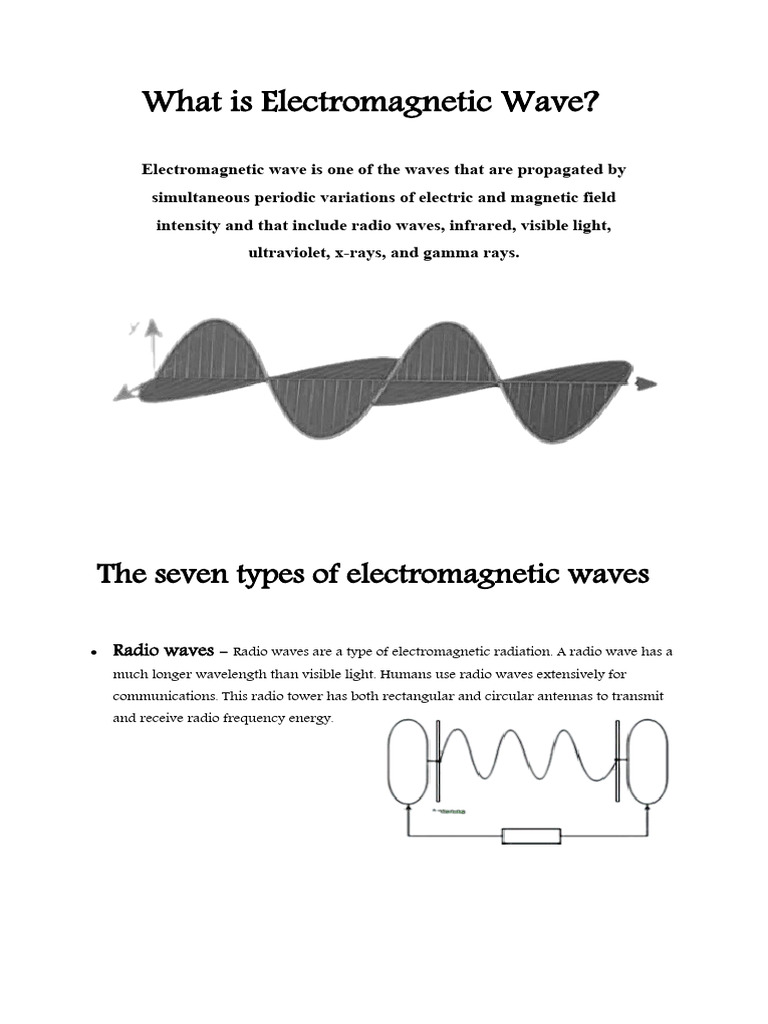 Example Of A Electromagnetic Wave