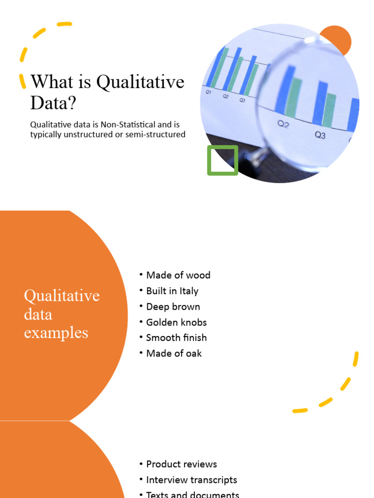 Which Of The Following Is An Example Of Qualitative Data