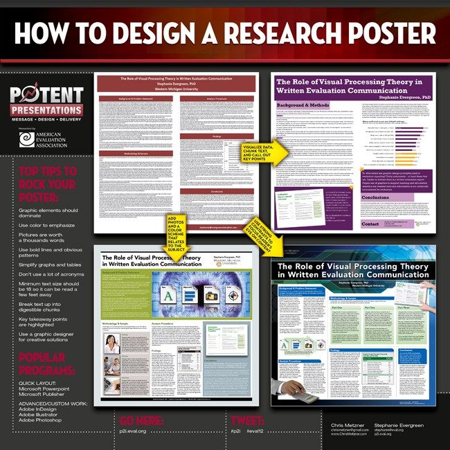 Example Of A Research Poster