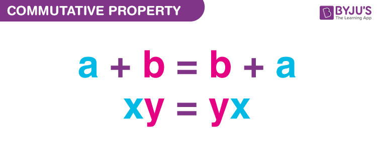 Example Of A Commutative Property