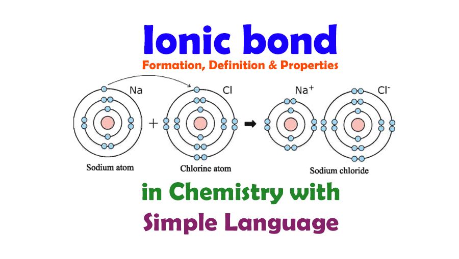 Picture Example Of Ionic Bond