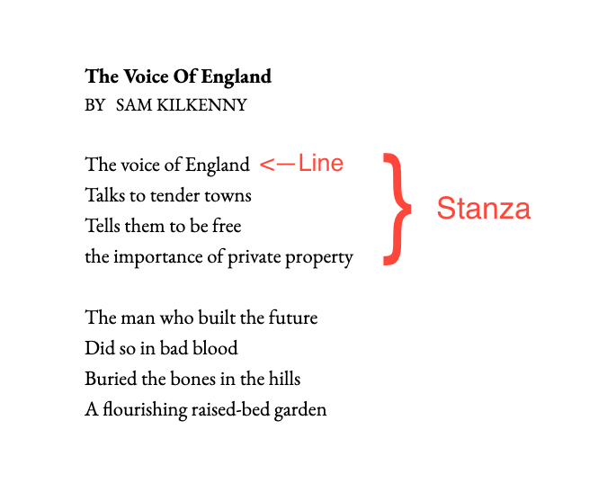 Example Of A Poem With Stanzas
