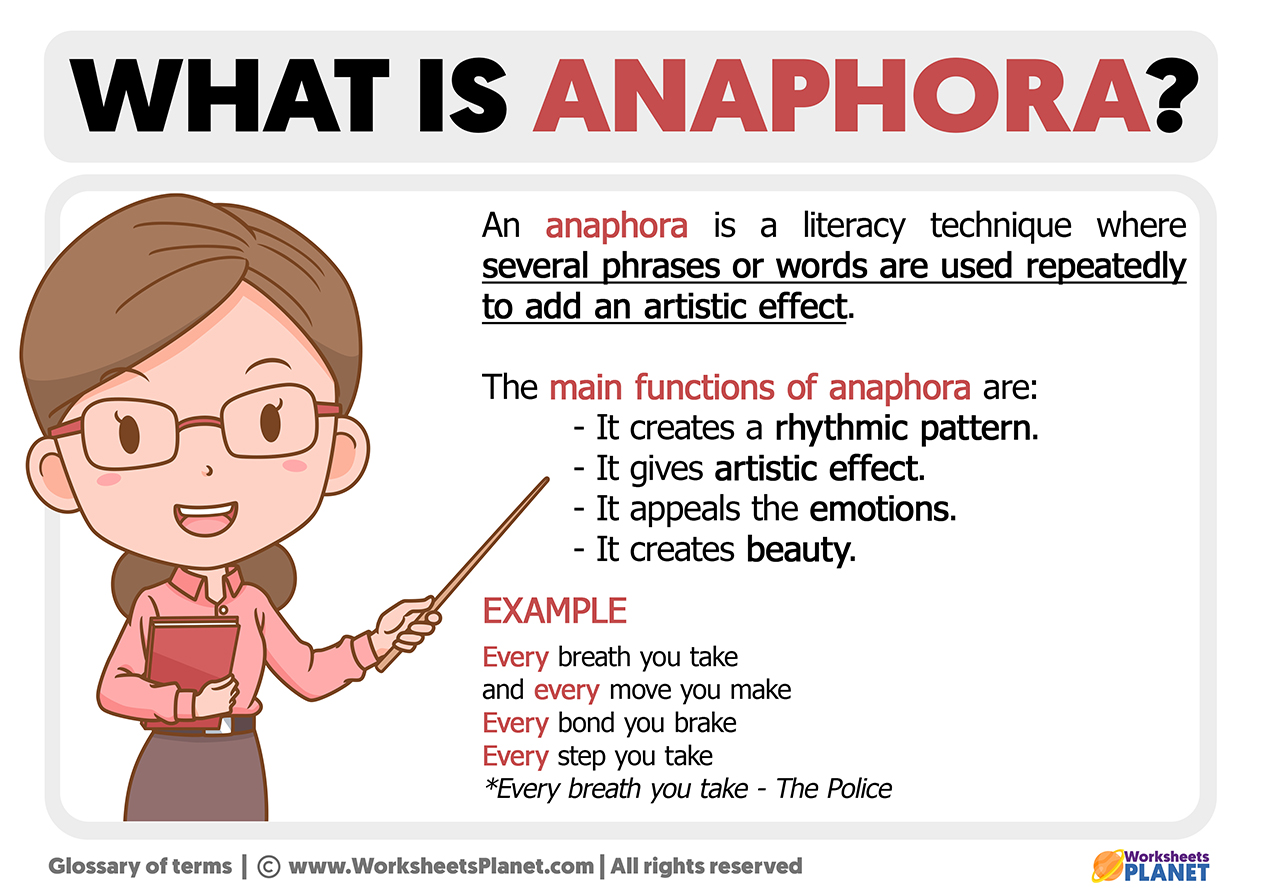 Example Of The Word Anaphora