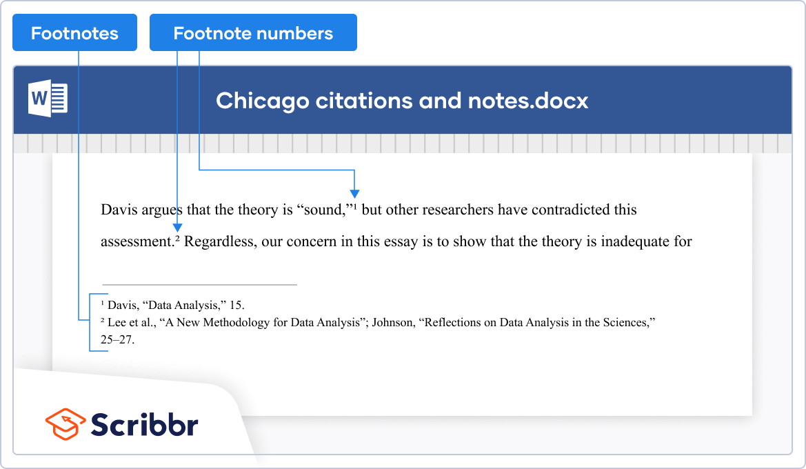 Example Of Endnotes In Chicago Style