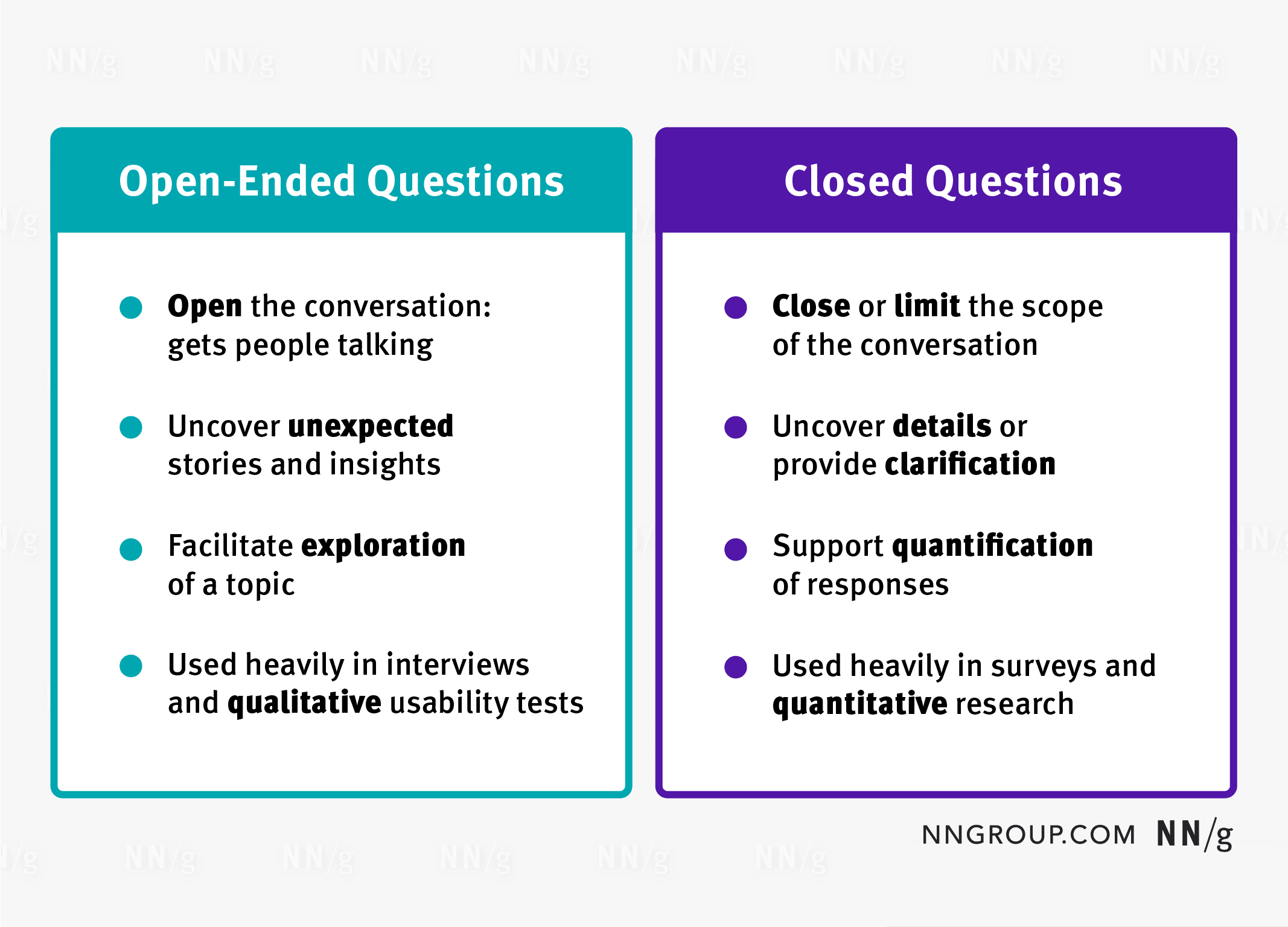 Example Of Closed Ended Questions
