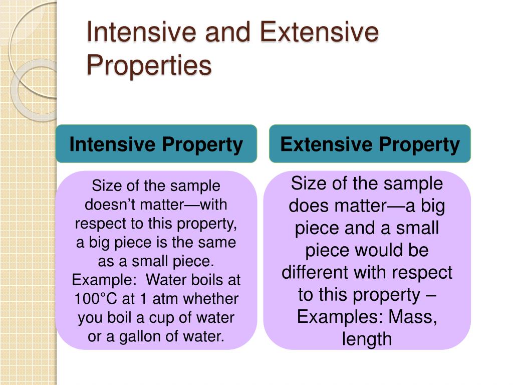 Example Of An Extensive Property