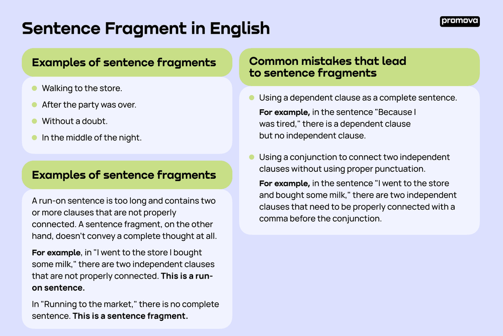 Example Of A Fragmented Sentence