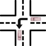 An Example Of A Two-Point Turn Is