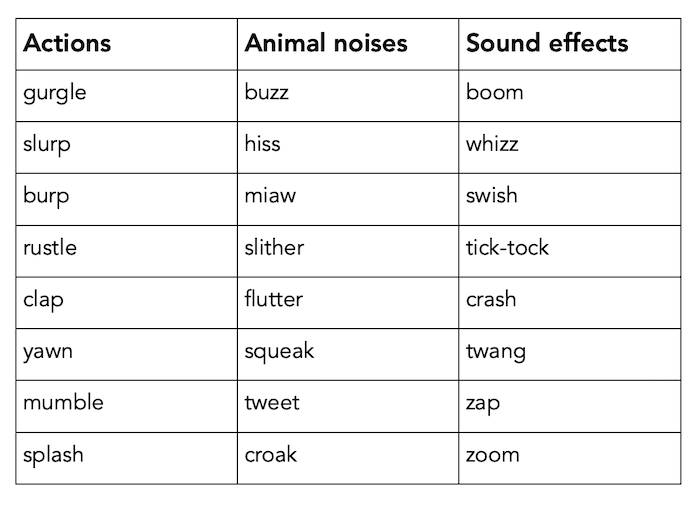 Meaning And Example Of Onomatopoeia