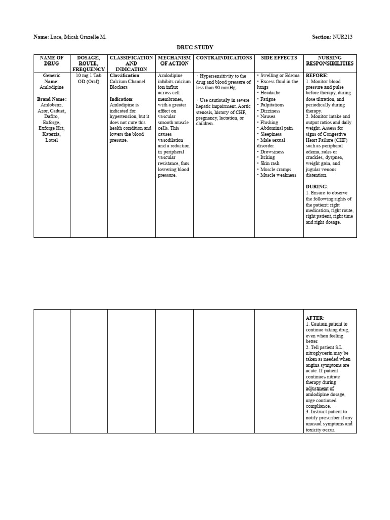 What Does MOP Mean on a Drug Test? Lab Terms Explained