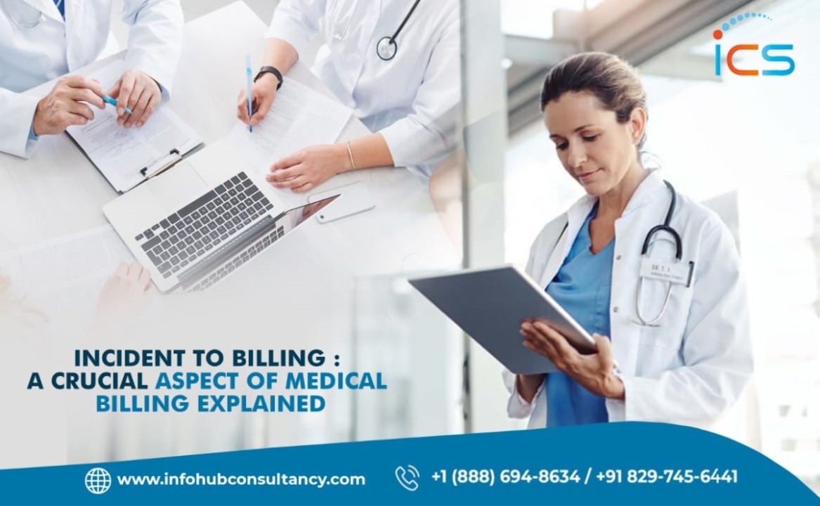 What Does In Service FCPT Mean? Medical Billing Explained