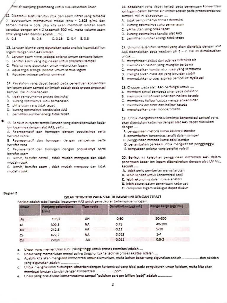 What Does AAS Mean? Common Uses Explained
