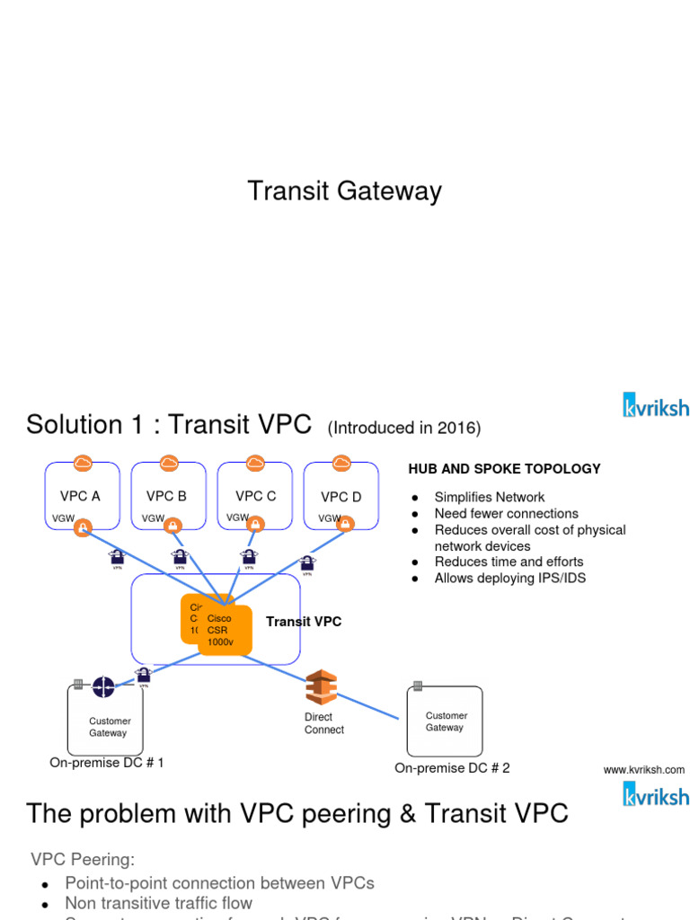 What Does Gateway Transit Out Mean? Shipping Status Explained