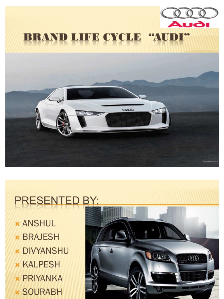 What Does Audi Mean? Brand Name Origins Explained