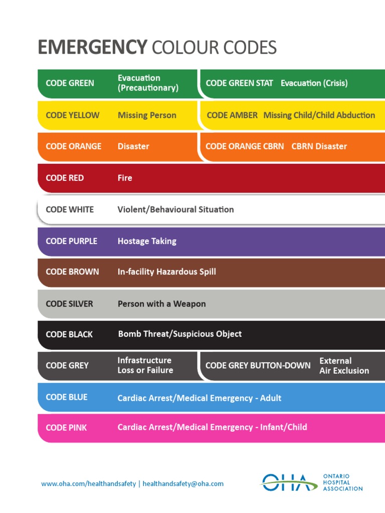 What Does Code Pink Mean in a Hospital? Emergency Alerts Explained