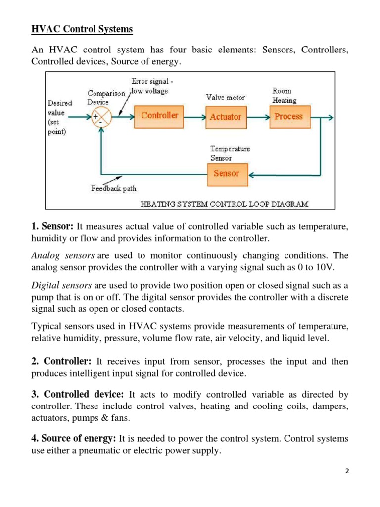 What Does TAB Mean in HVAC Terms? System Controls Explained