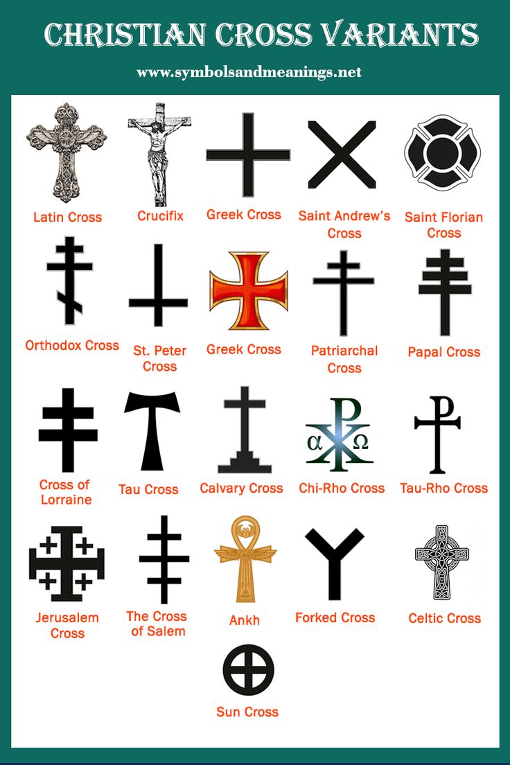 What Do Three Crosses Mean? Christian Symbolism Explained