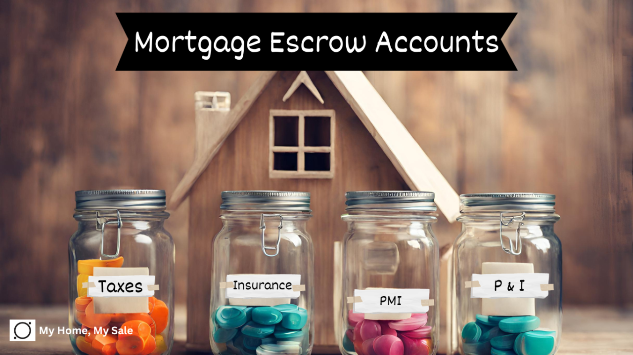 What Does a Negative Escrow Balance Mean? Mortgage Explained