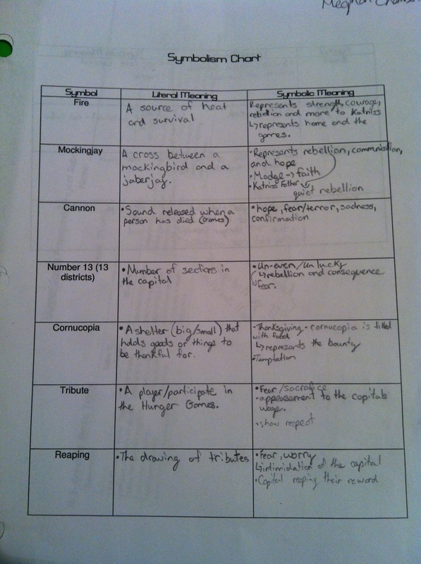 What Does 200 Mean? Symbolism Across Contexts Explained