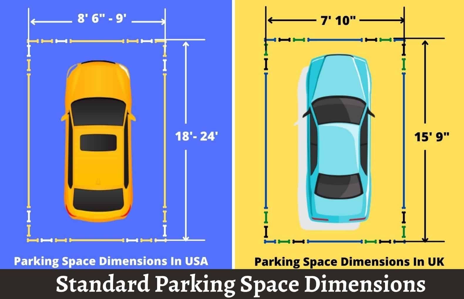 What Does Compact Car Parking Mean? Space and Size Rules