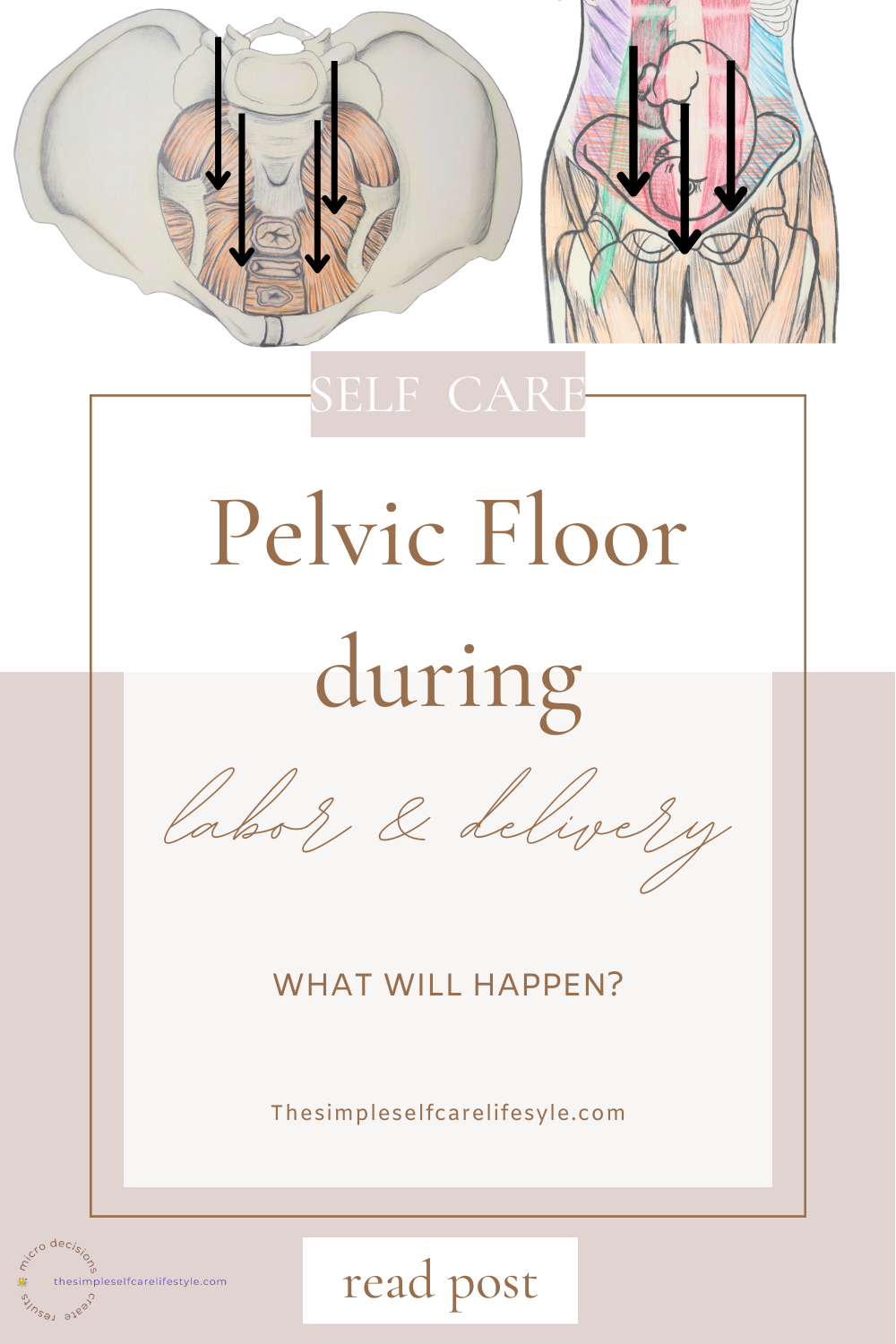 What Does -3 Pelvic Station Mean in Labor and Delivery?