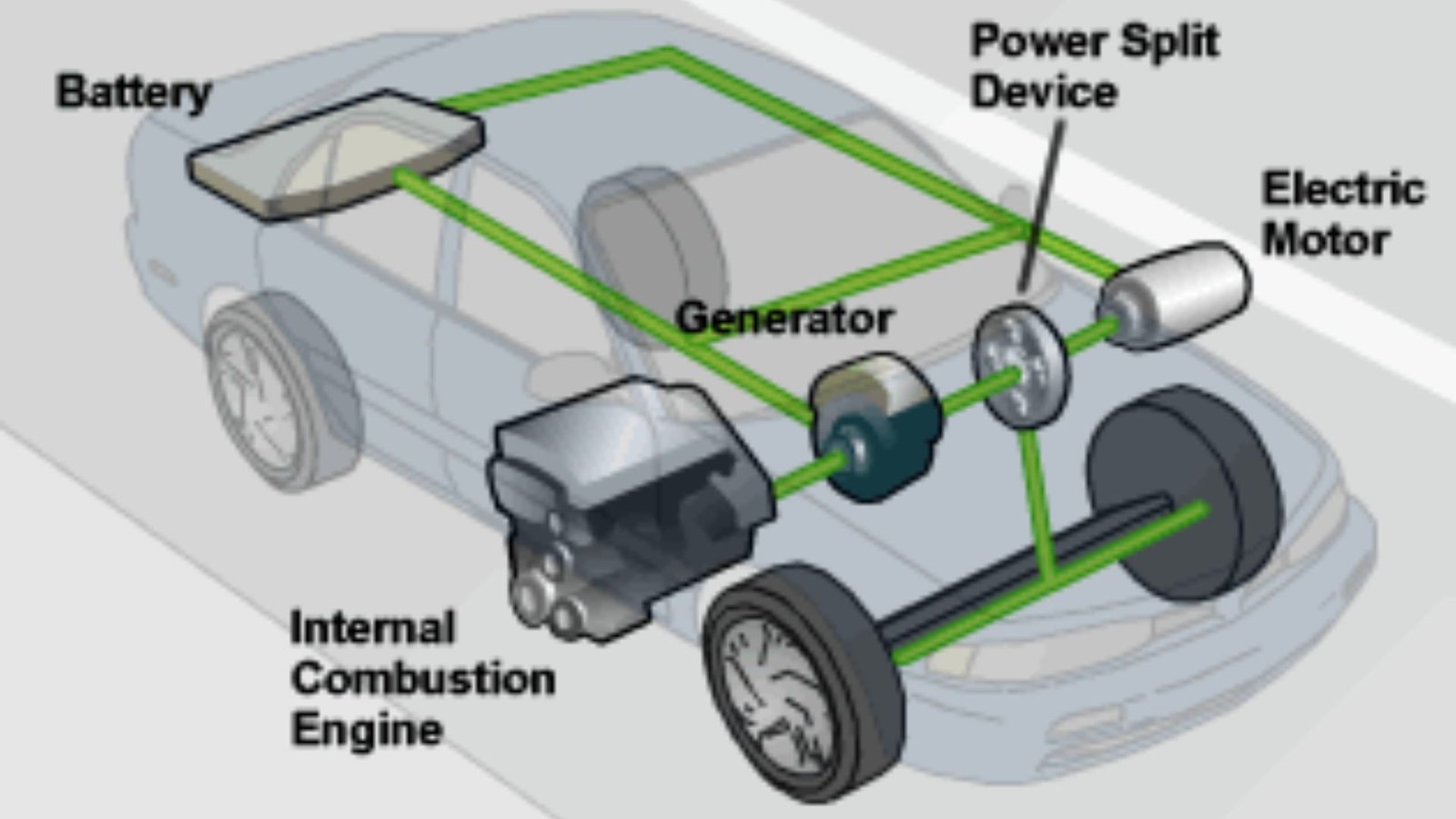 What Does eTorque Mean? Mild Hybrid Engines Explained