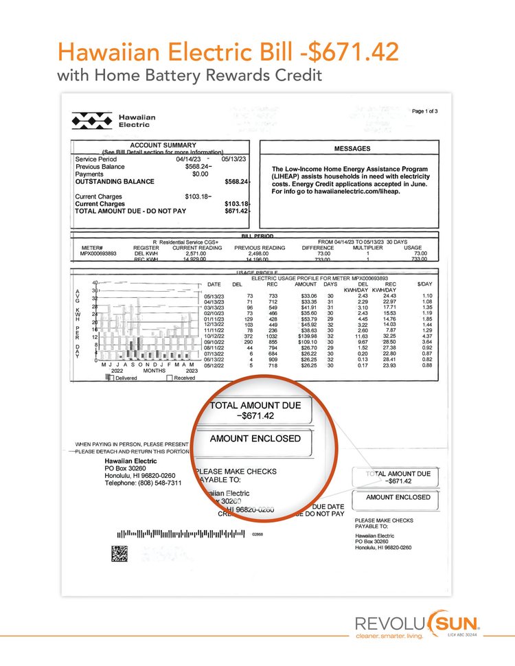 What Does a Negative Amount Mean on a Bill?
