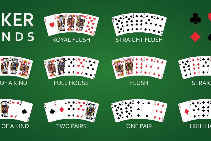 What Does It Mean to Race Off Chips? Poker Terms Explained
