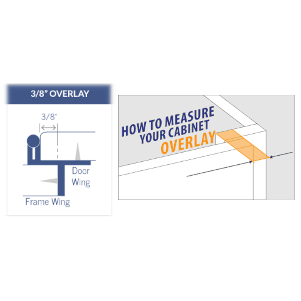 What Does a 1/2-Inch Overlay Mean for Cabinet Hinges?
