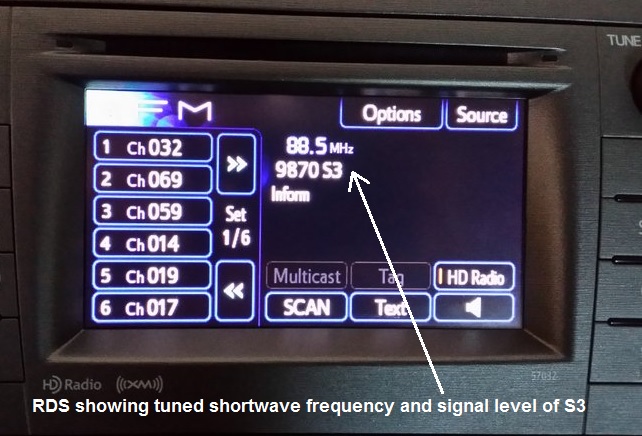 What Does RDS Mean on a Car Radio? Audio Features Explained