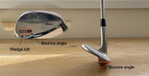 What Does Bounce Mean on a Golf Wedge?
