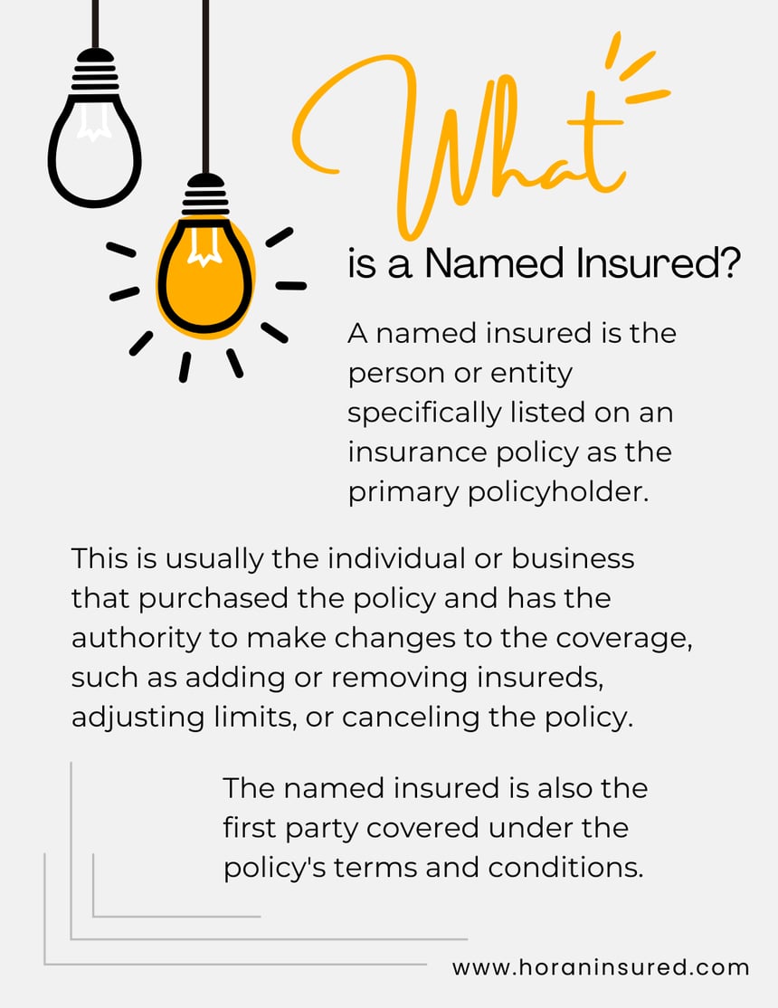 What Does Name of Insured Mean? Insurance Policies Explained