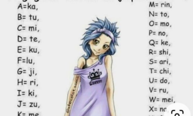 What Does Chi Mean in Japanese? Symbolism Explained