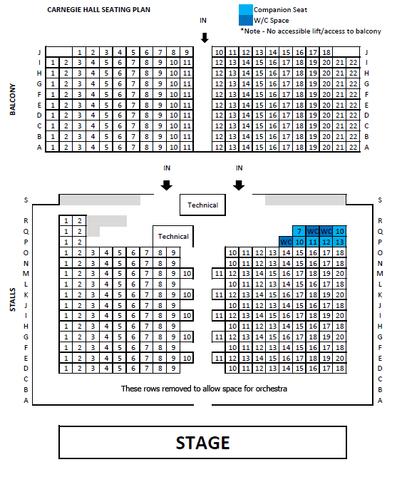 What Does Dress Level Mean at Carnegie Hall? Seating Explained