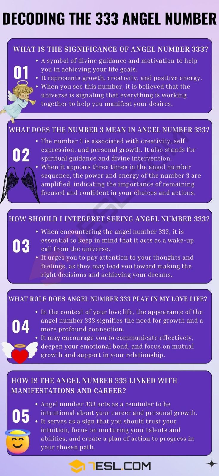 What Does 333 Mean Biblically? Angelic Meaning Explained