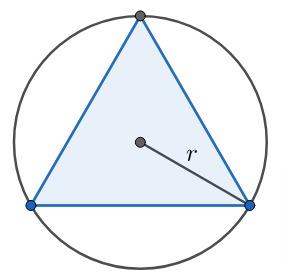 What Does a Triangle With a Circle in It Mean?