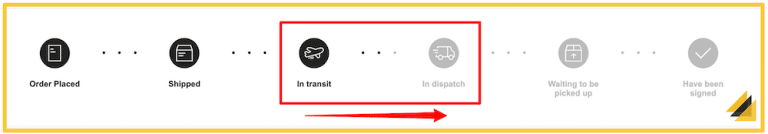 What Does Transit Mean in Shipping? Tracking Status Explained