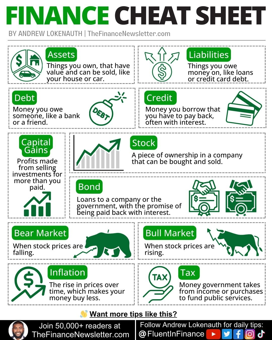What Does It Mean When Loads Will Come Due? Finance Terms Explained