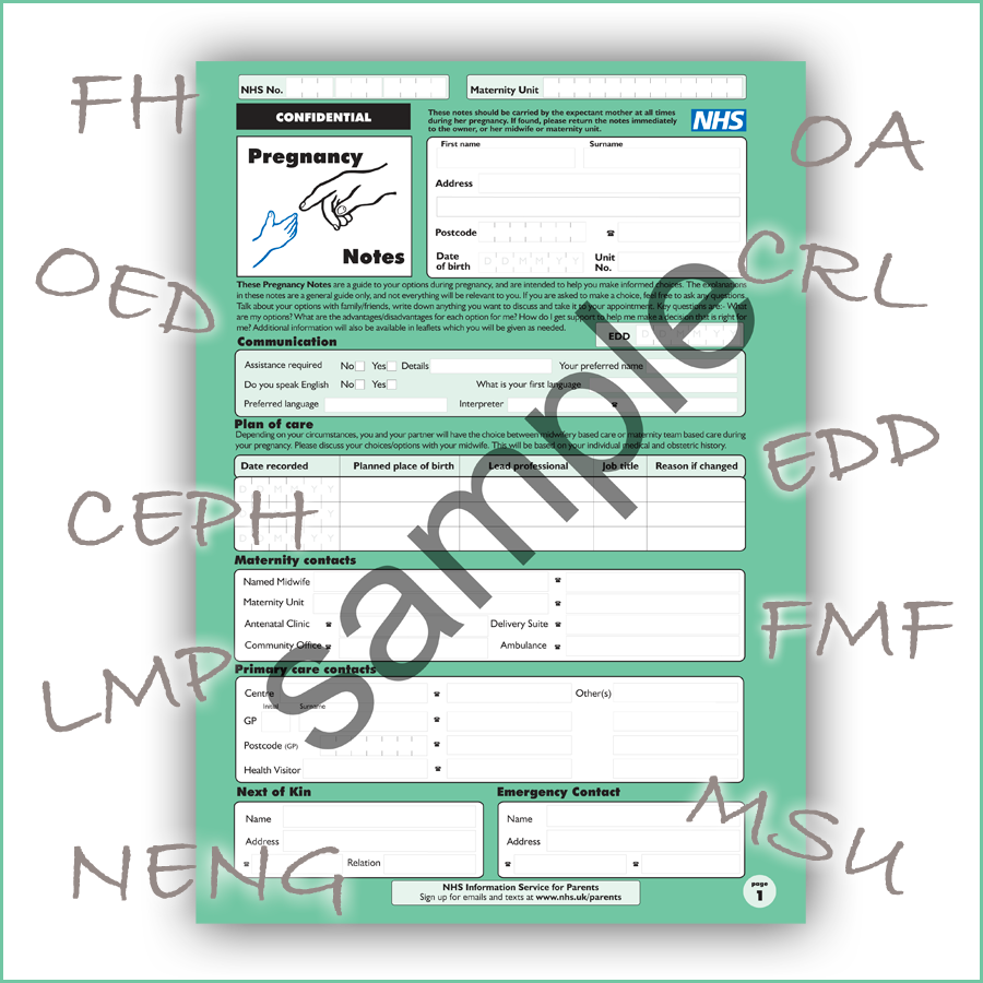 What Does AF Mean in Pregnancy? Medical Abbreviations Explained