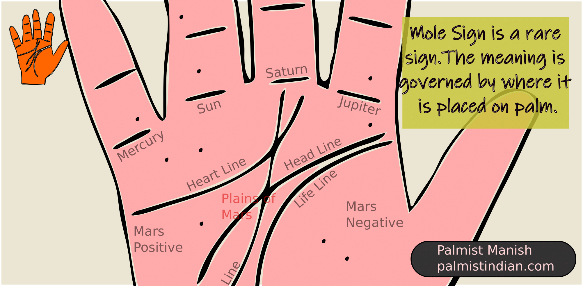 What Does a Ring on the Little Finger Mean?