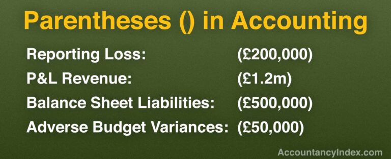 What Do Parentheses Mean in Accounting? Financial Notation Explained