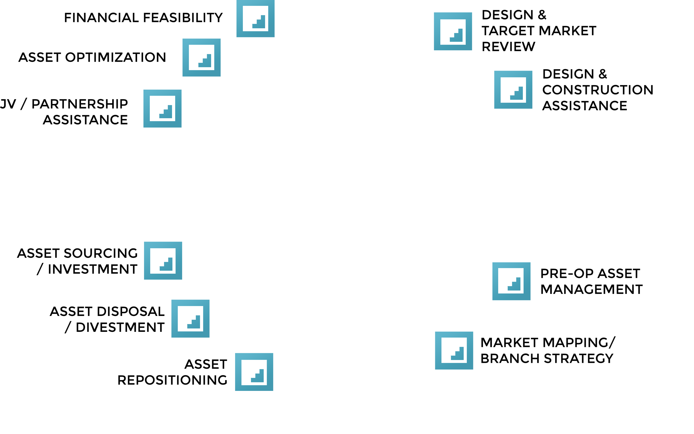 What Is Repurposing Real Estate? Property Strategy Explained